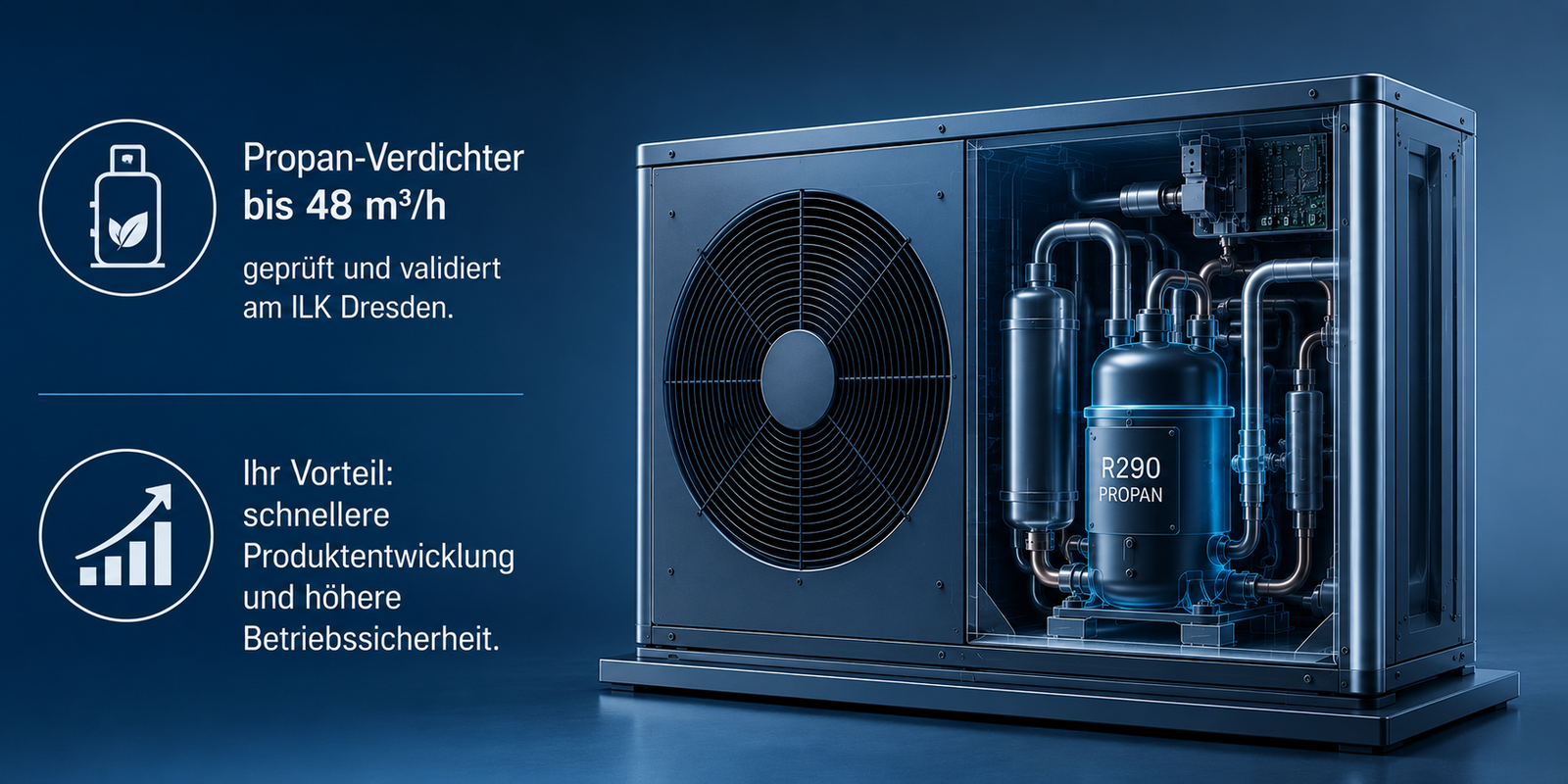 Wärmepumpe mit Propanverdichter