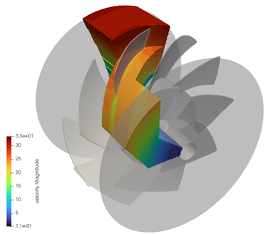 RANS-Simulation eines Axiallaufrades mit TurboSim unter Verwendung periodischer Ränder