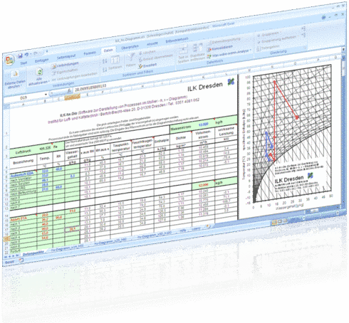 Ilk Dresden Mollier Hx Diagramm